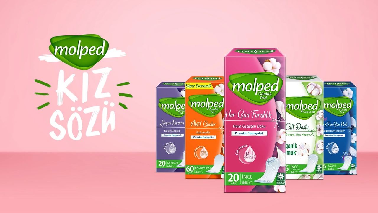 Molped · Ürün Fonksiyonları